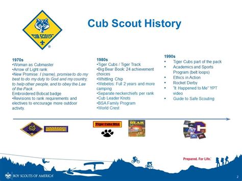 Cubscout History